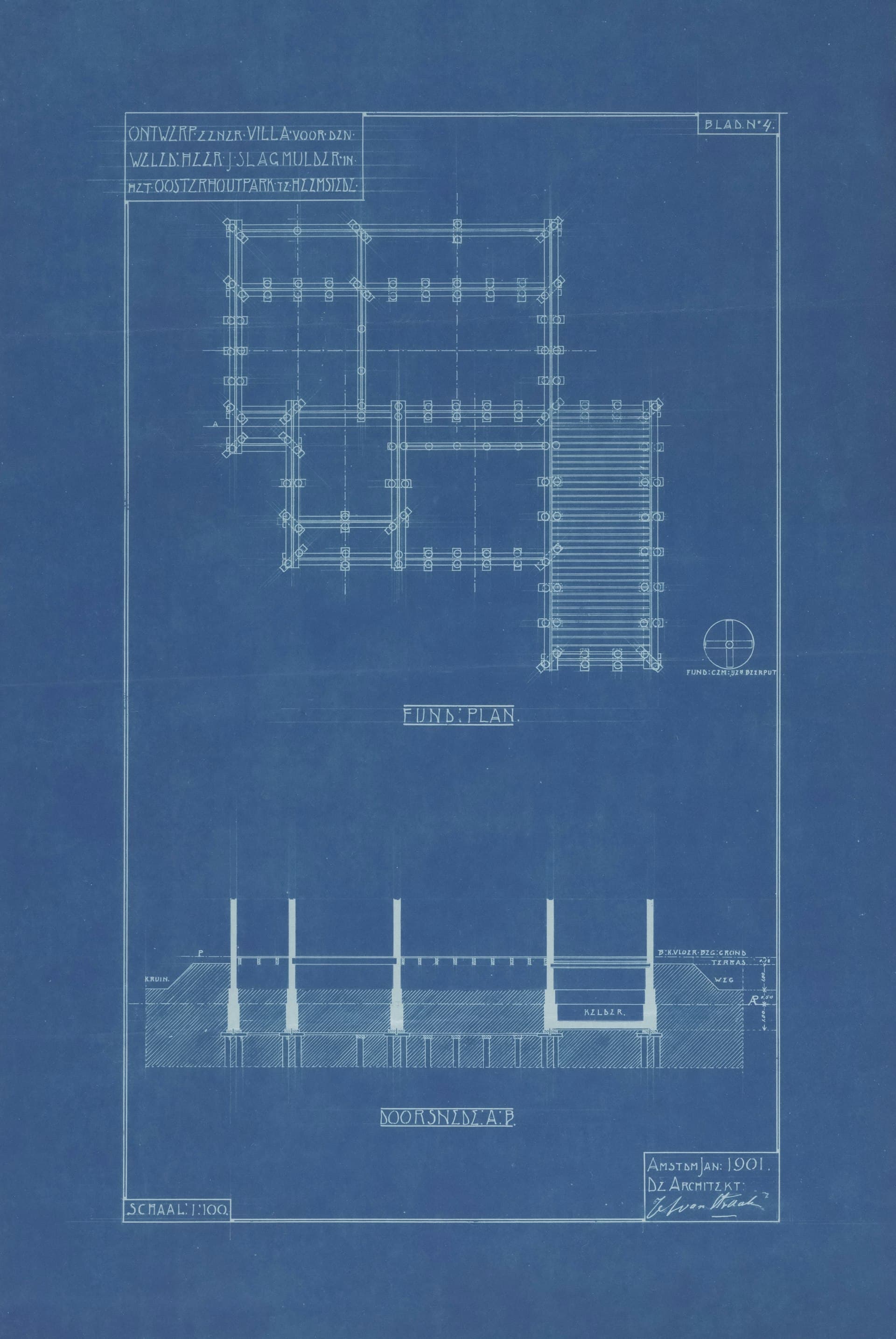 Generate Deliverables from Ground Rules